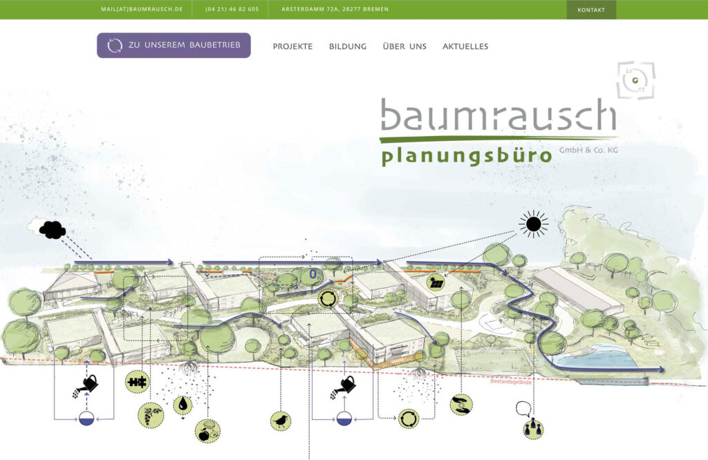 Webdesign Landschaftsarchitektur Planungsbüro Bremen - LAKRIZZ Design Jana Wiescholek